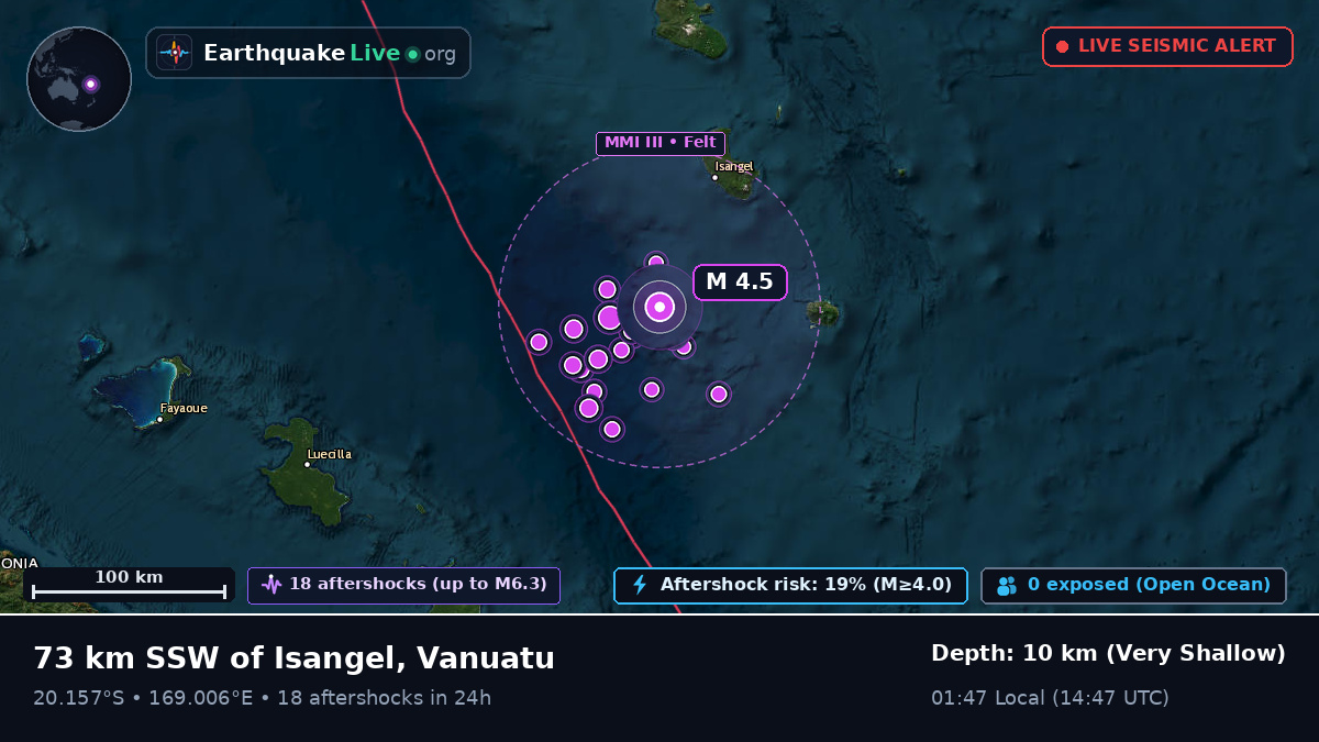 South Pacific Ocean (Vanuatu)