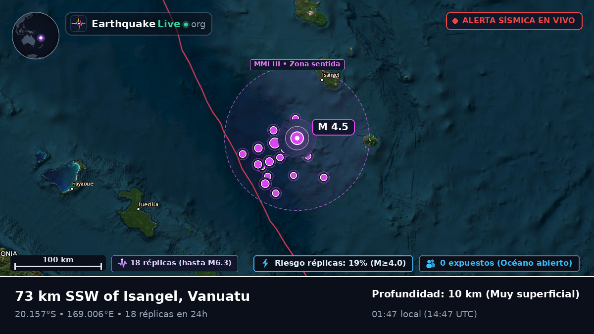 Océano Pacífico Sur (Vanuatu)