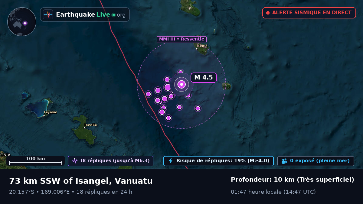 Océan Pacifique Sud (Vanuatu)