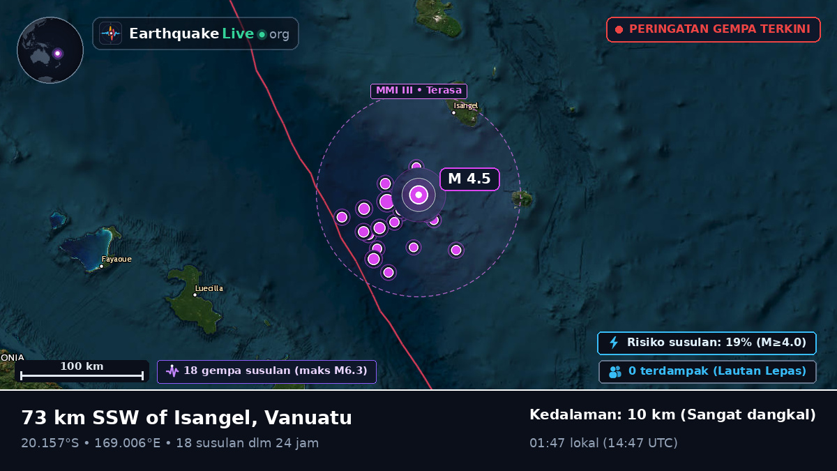 Samudra Pasifik Selatan (Vanuatu)