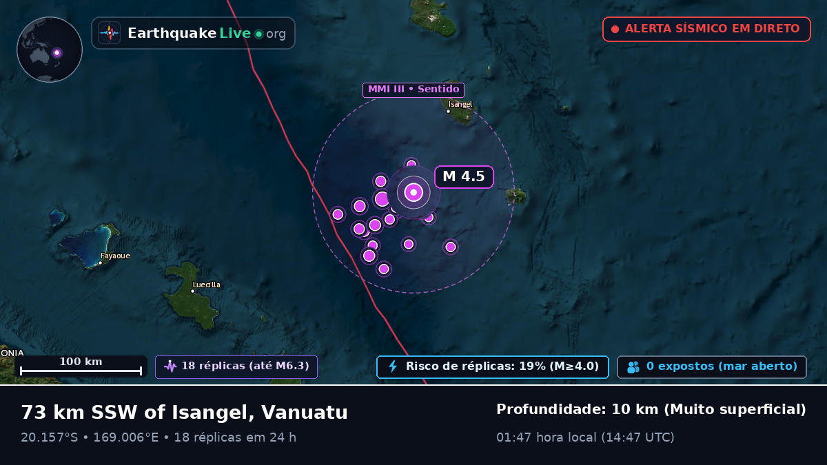 Oceano Pacífico Sul (Vanuatu)