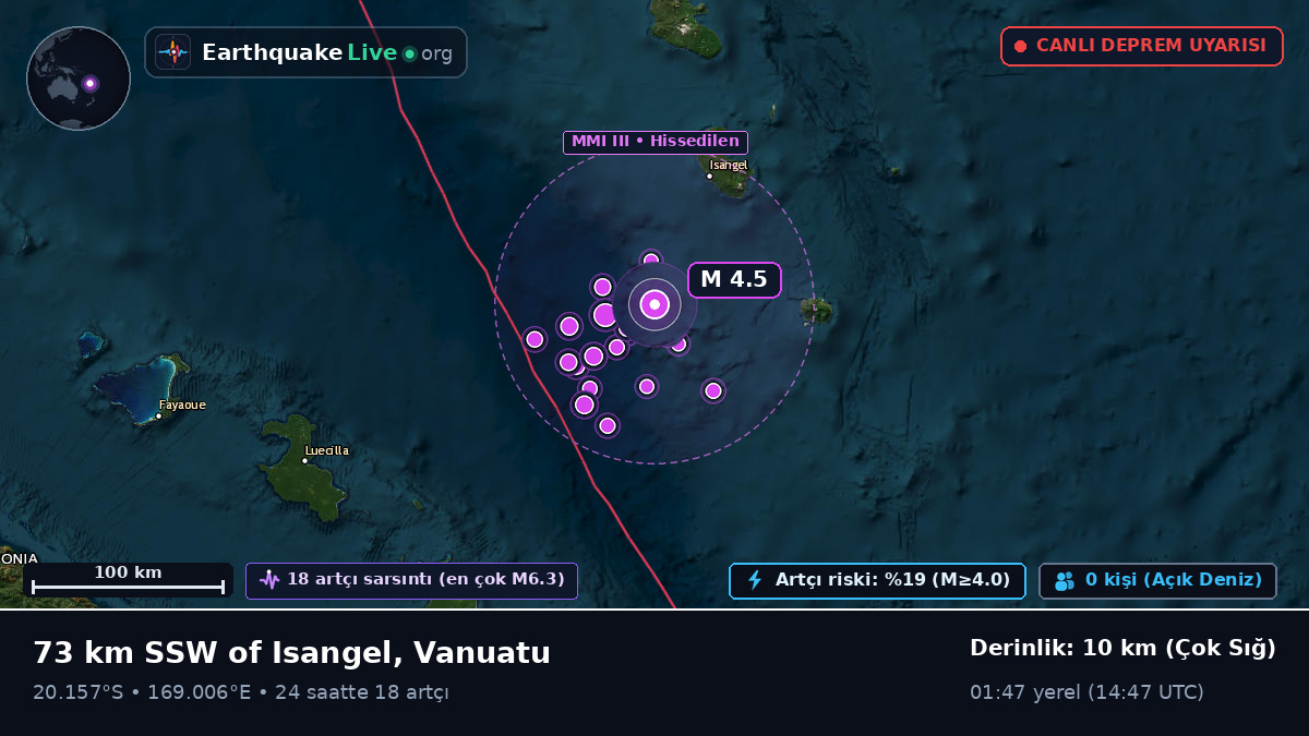 Güney Pasifik Okyanusu (Vanuatu)