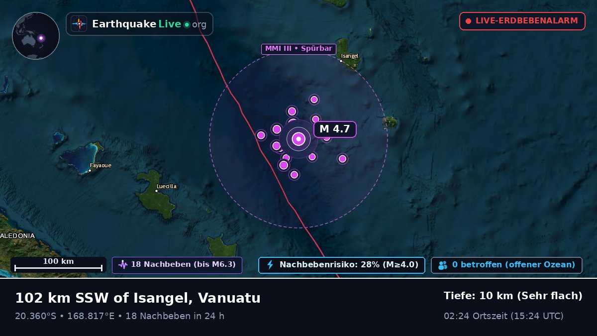 Südpazifik (Vanuatu)