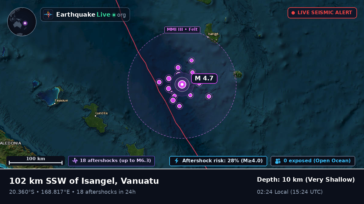 South Pacific Ocean (Vanuatu)