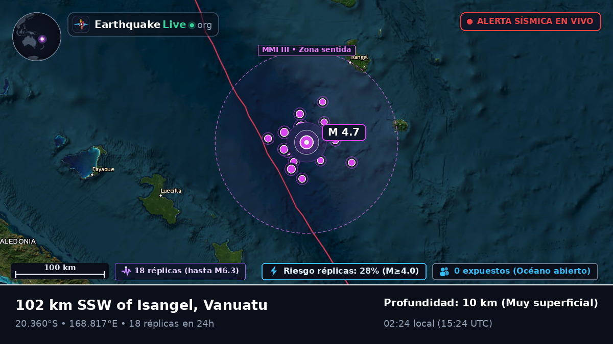 Océano Pacífico Sur (Vanuatu)