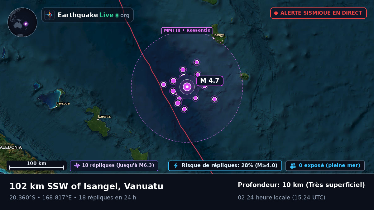 Océan Pacifique Sud (Vanuatu)