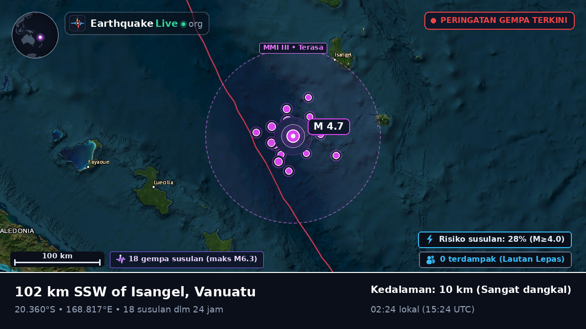 Samudra Pasifik Selatan (Vanuatu)