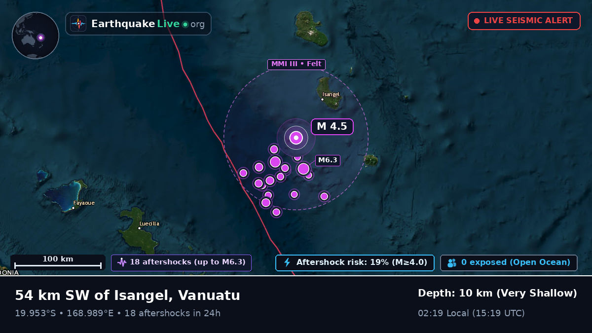 South Pacific Ocean (Vanuatu)