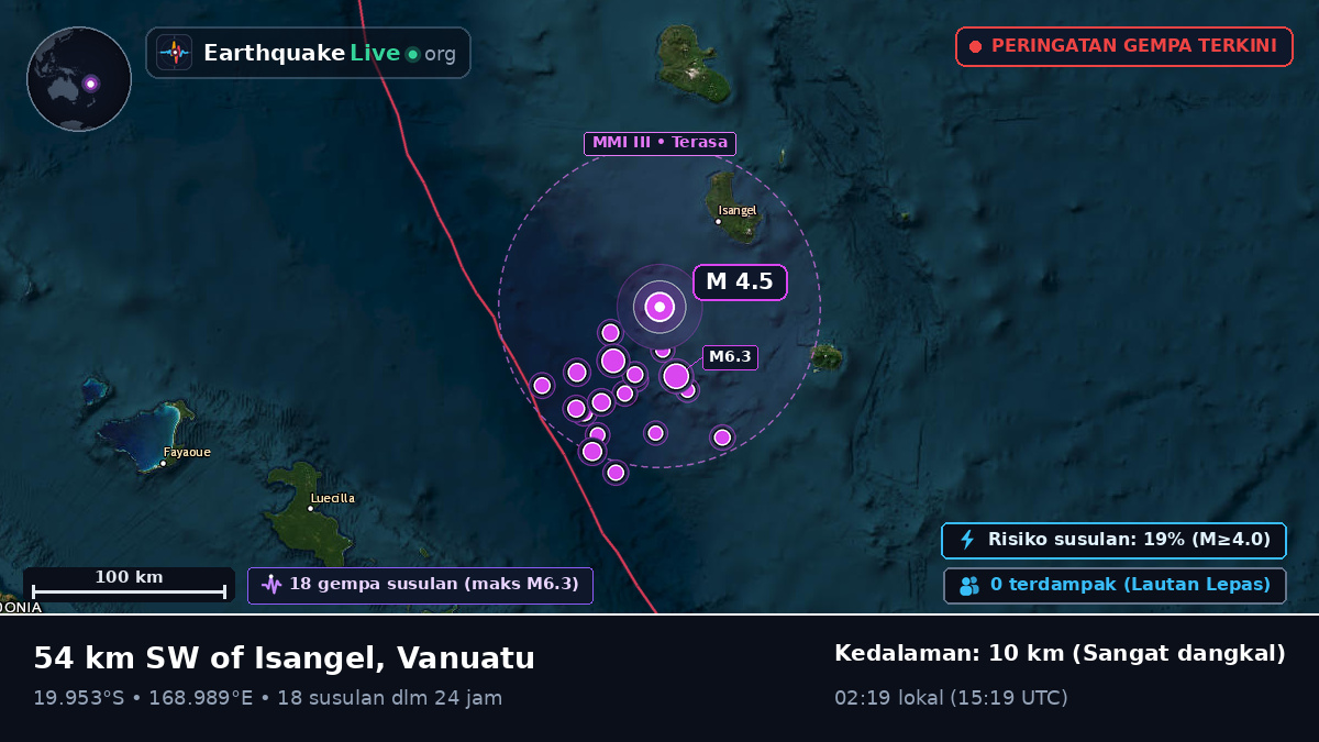 Samudra Pasifik Selatan (Vanuatu)