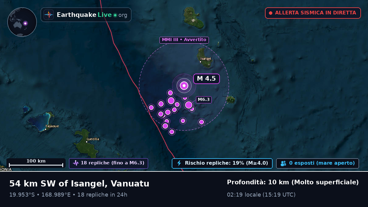 Oceano Pacifico meridionale (Vanuatu)