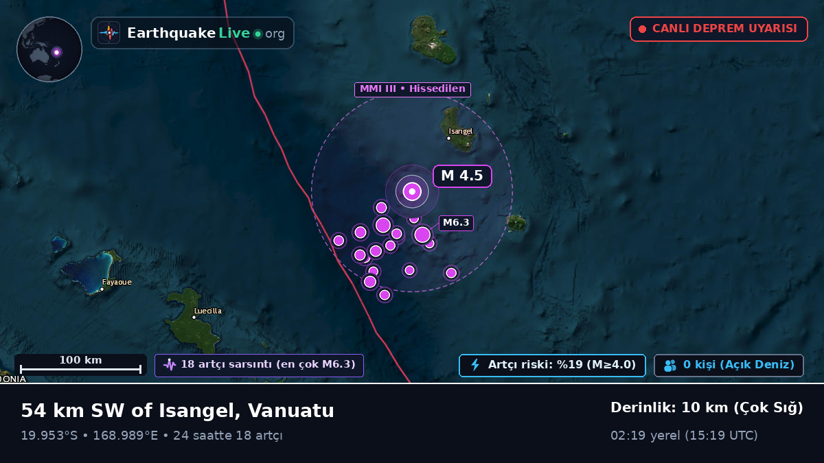 Güney Pasifik Okyanusu (Vanuatu)