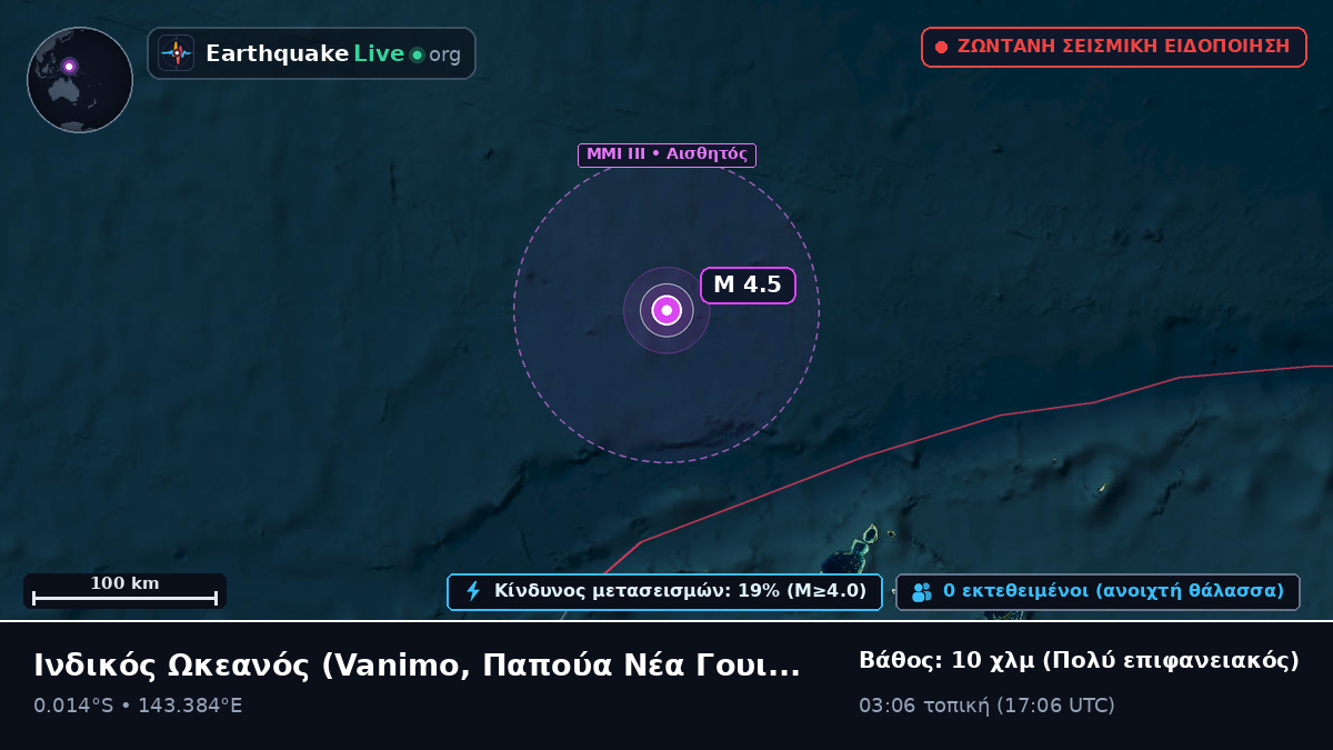 Ινδικός Ωκεανός (Παπούα Νέα Γουινέα)