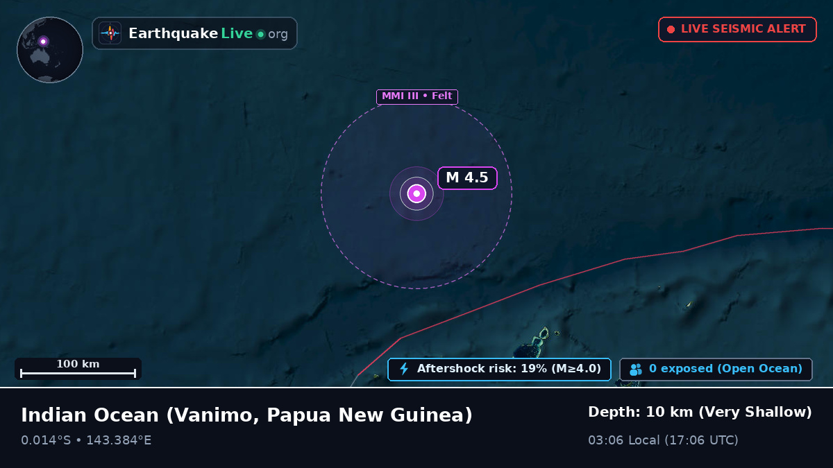 Indian Ocean (Papua New Guinea)