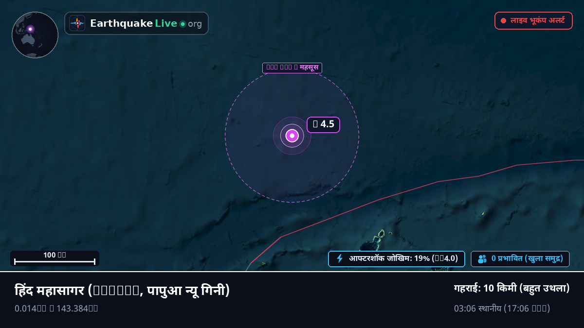 हिंद महासागर (पापुआ न्यू गिनी)