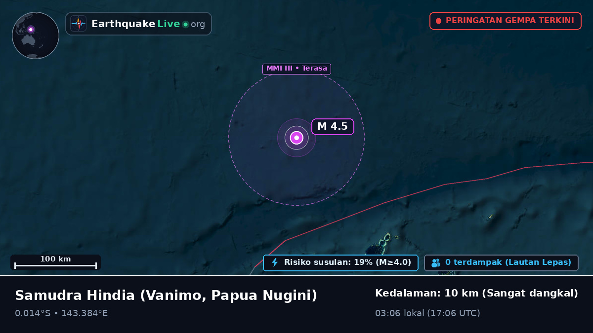 Samudra Hindia (Papua Nugini)