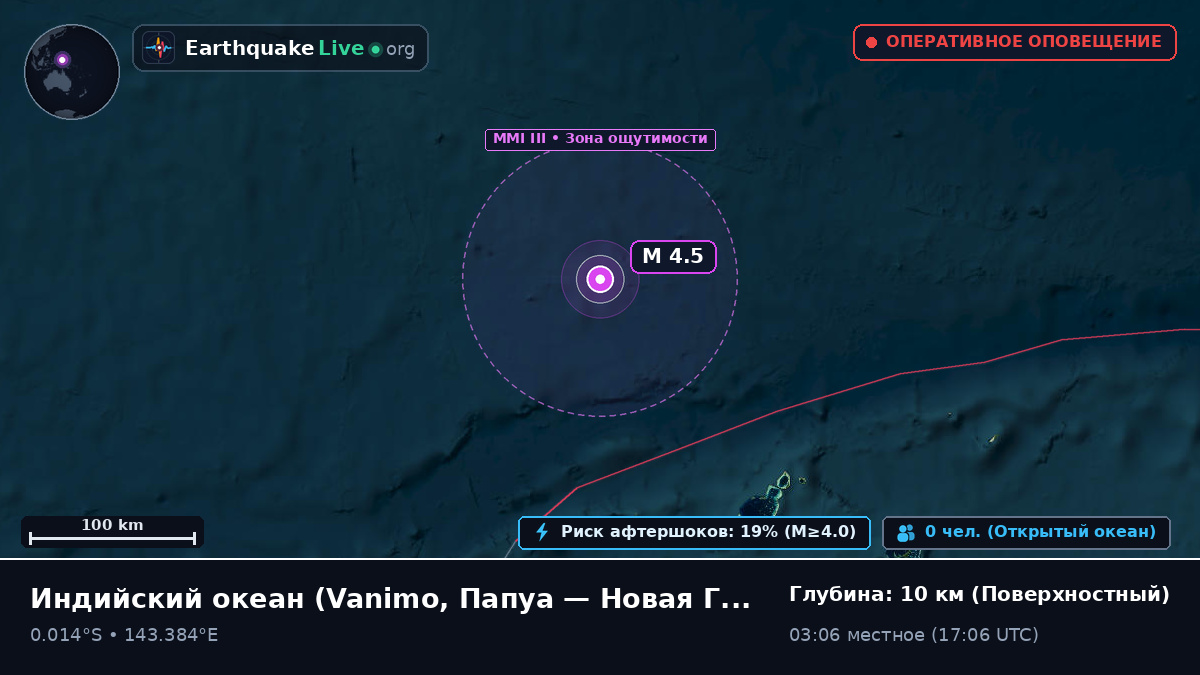 Индийский океан (Папуа — Новая Гвинея)
