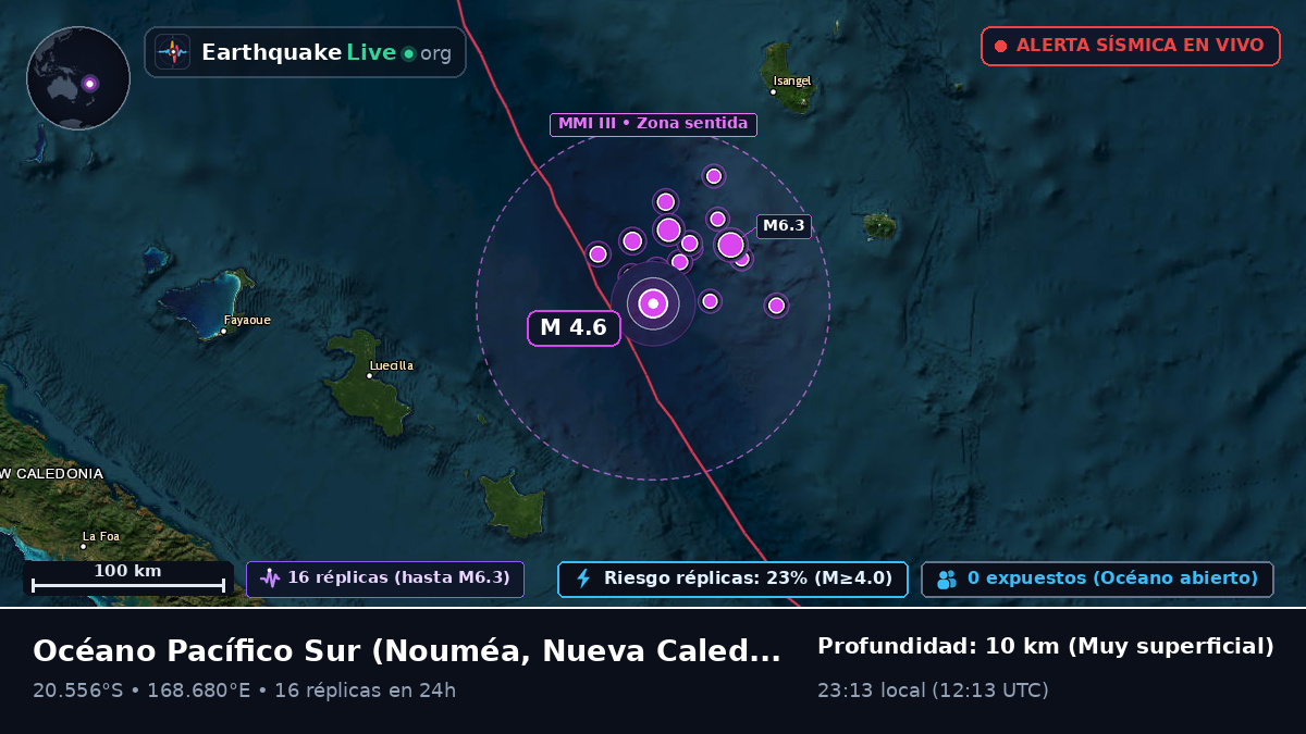 Océano Pacífico Sur (Nueva Caledonia)