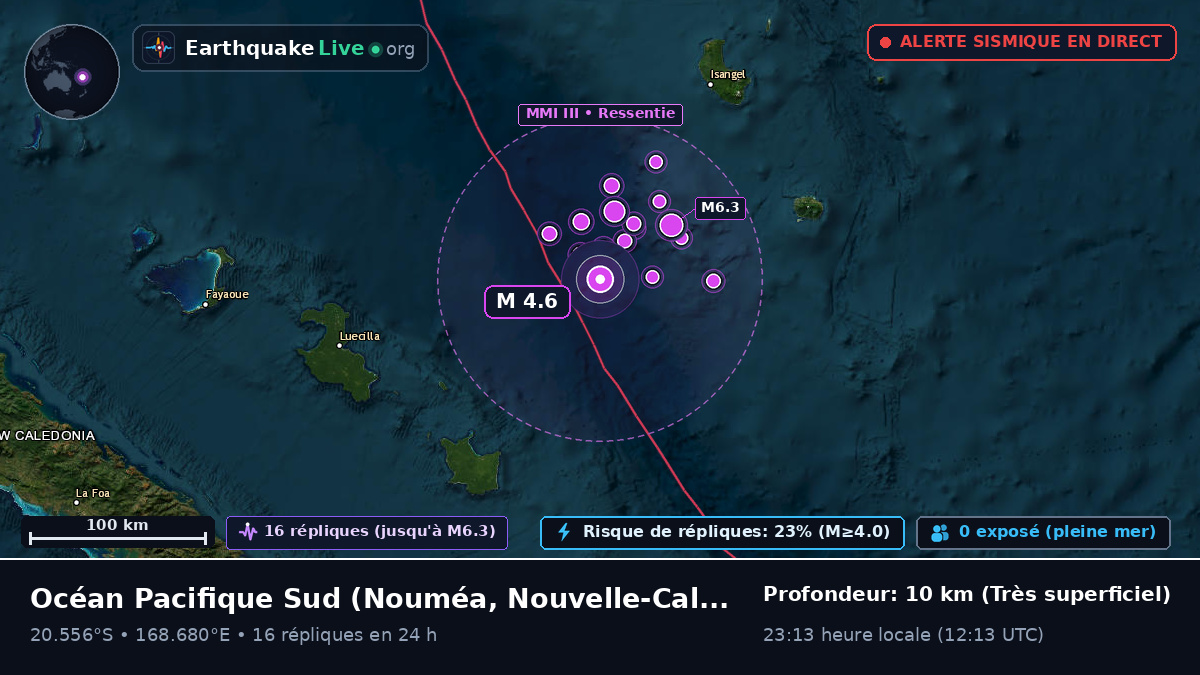 Océan Pacifique Sud (Nouvelle-Calédonie)