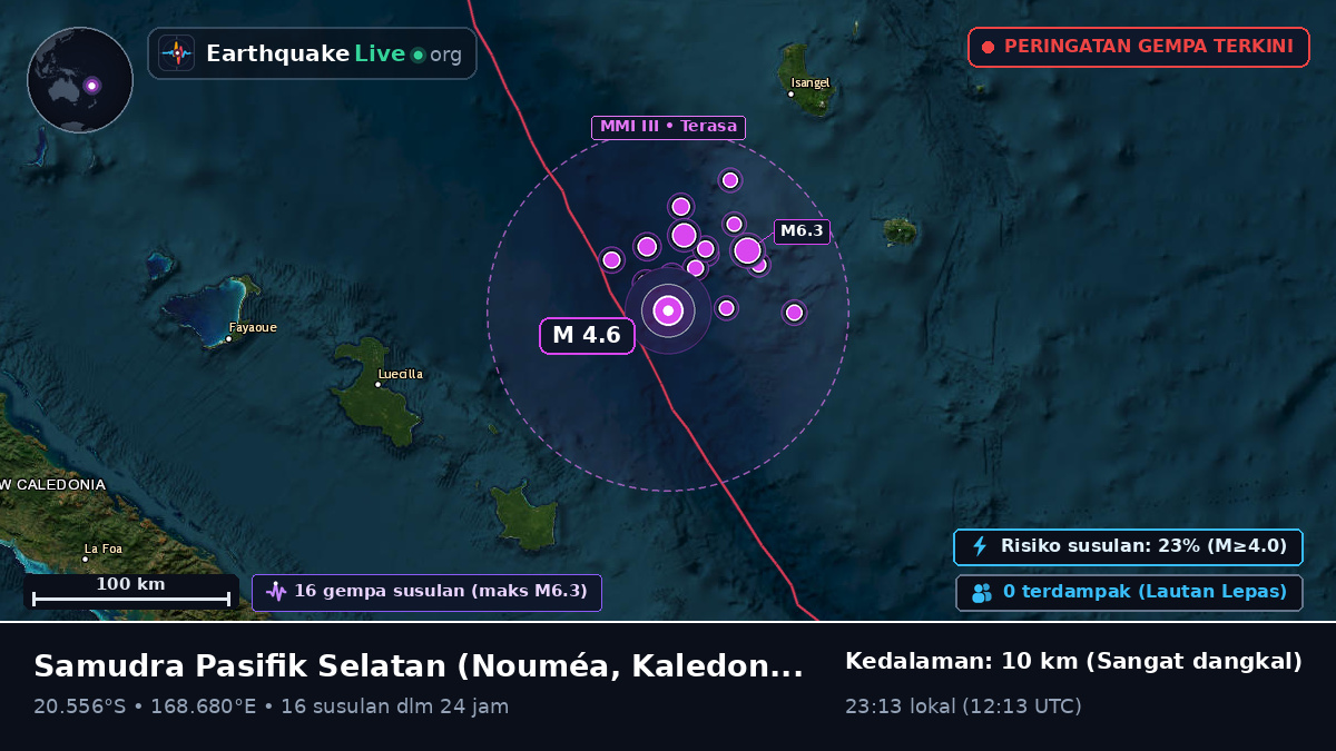 Samudra Pasifik Selatan (Kaledonia Baru)