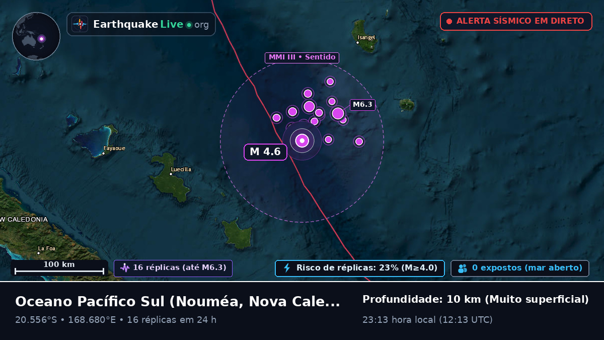 Oceano Pacífico Sul (Nova Caledónia)
