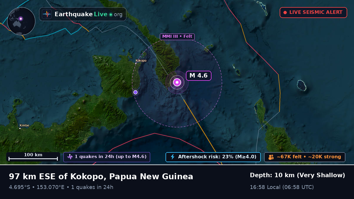 Off the coast of Rabaul, Papua New Guinea