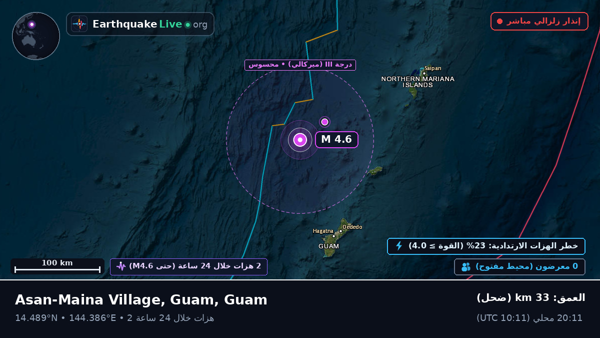 بحر الفلبين (Guam)