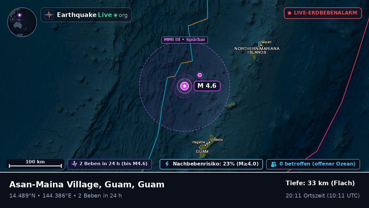 Philippinensee (Guam)