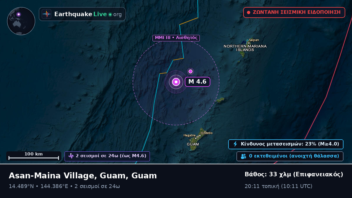 Θάλασσα των Φιλιππίνων (Guam)