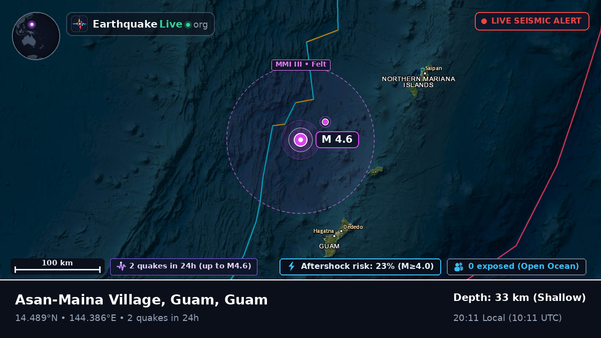Philippine Sea (Guam)