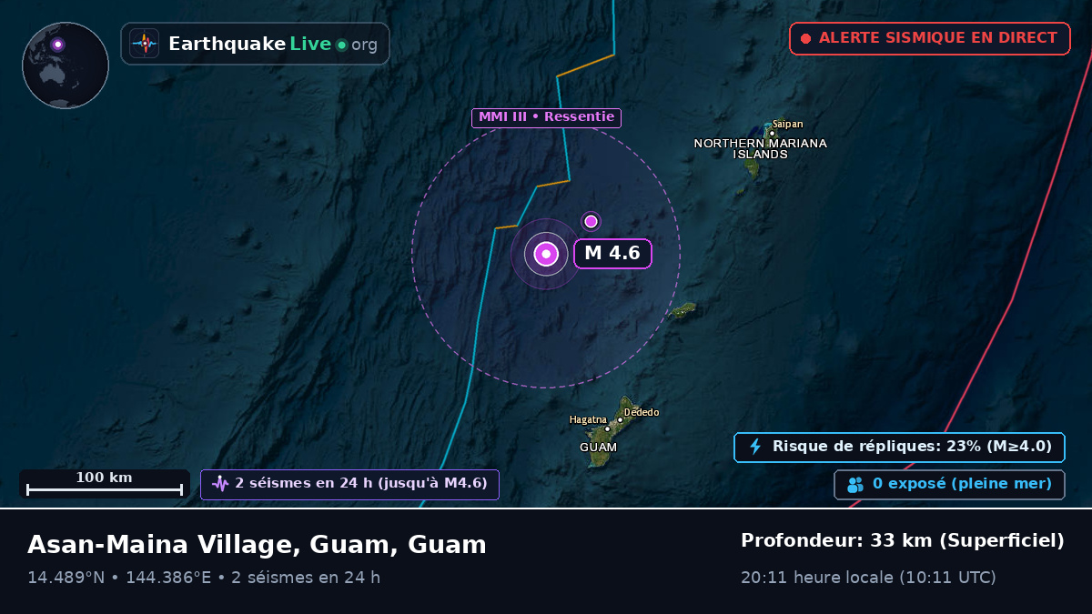 Mer des Philippines (Guam)