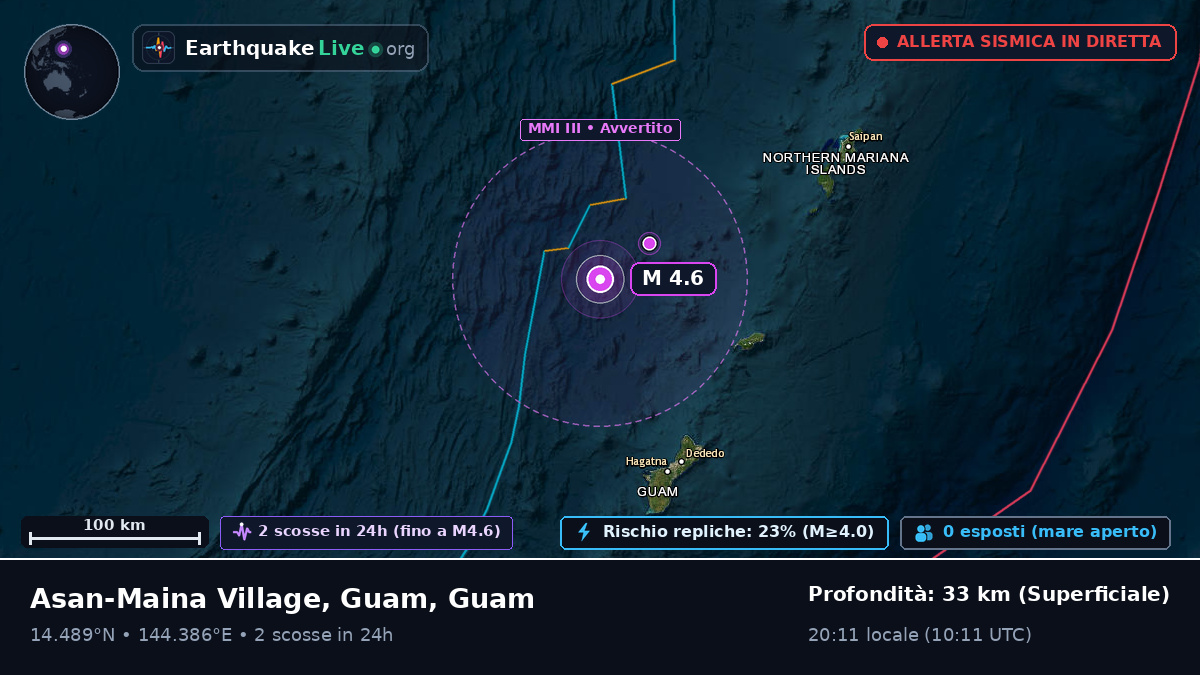 Mare delle Filippine (Guam)