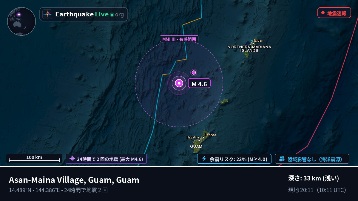フィリピン海 (Guam)