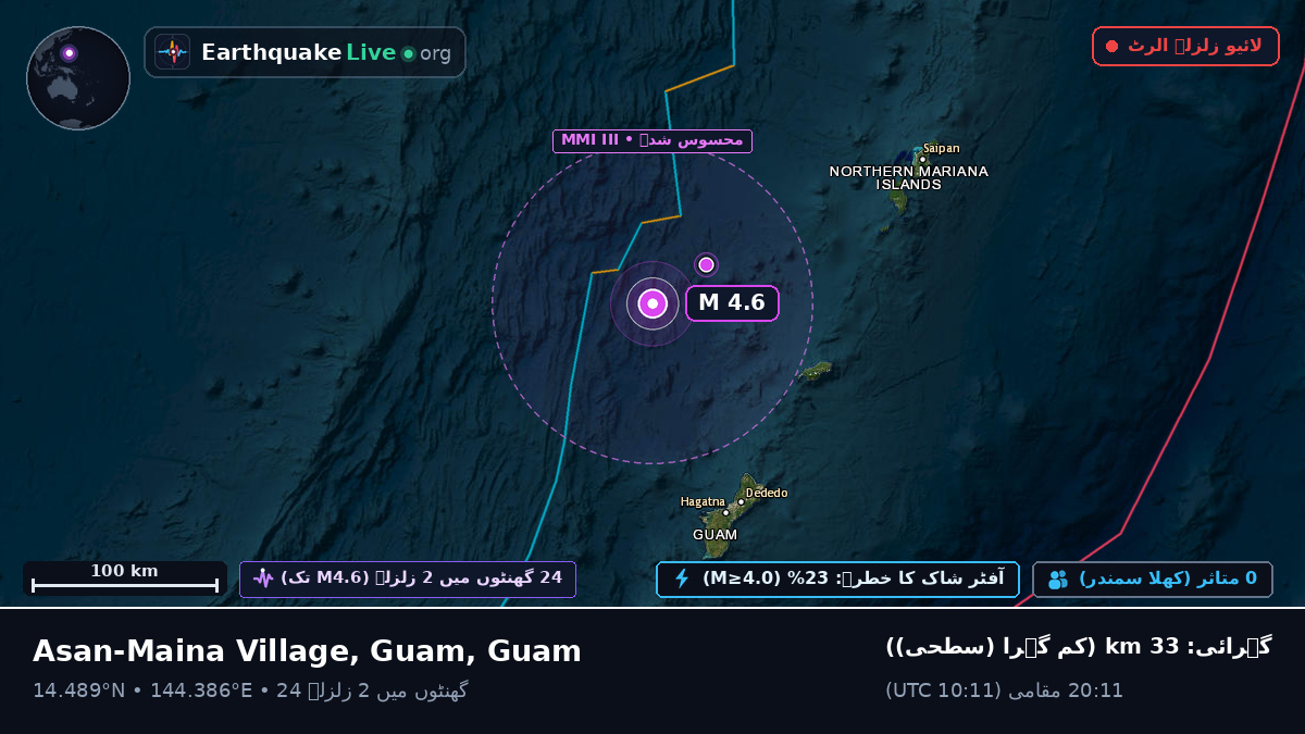 بحیرہ فلپائن (Guam)