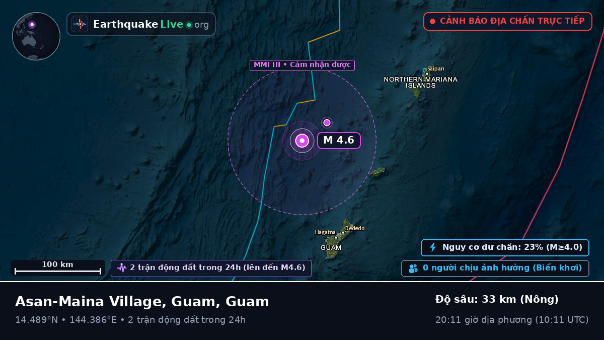 Biển Philippines (Guam)
