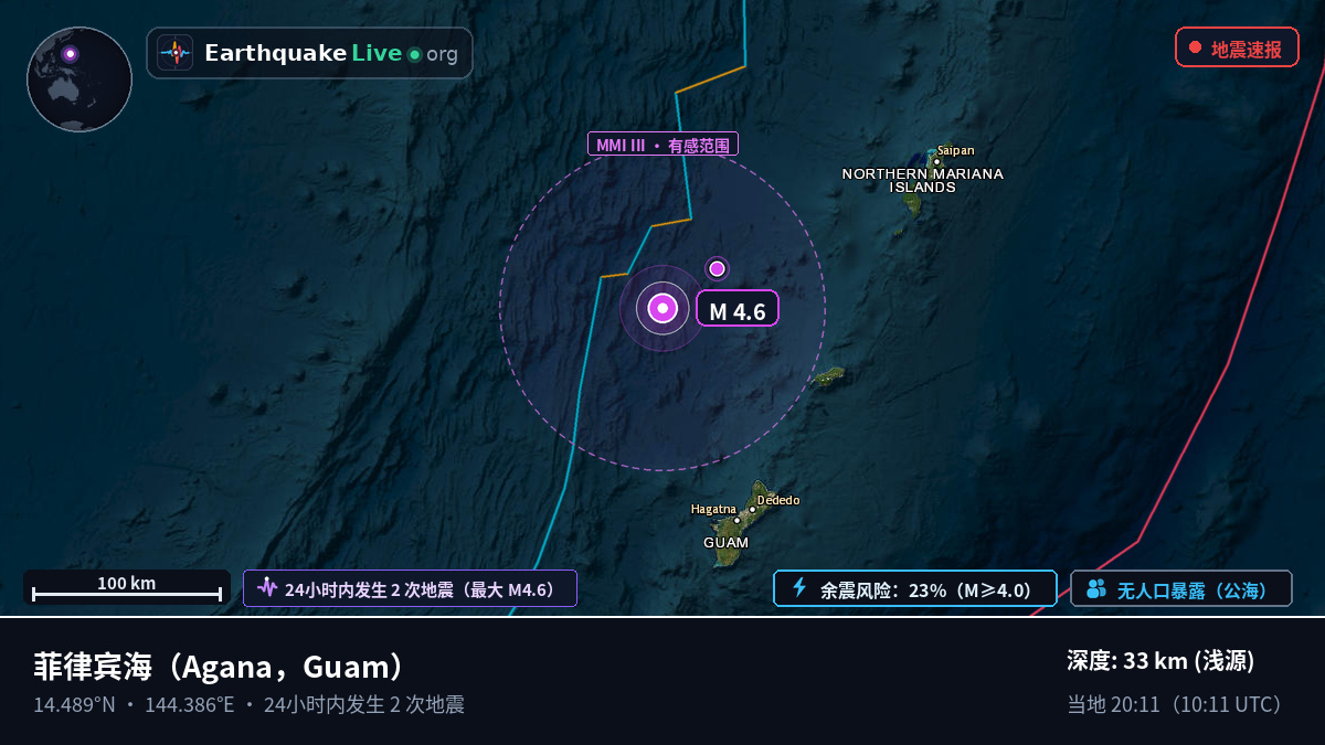 菲律宾海 (Guam)