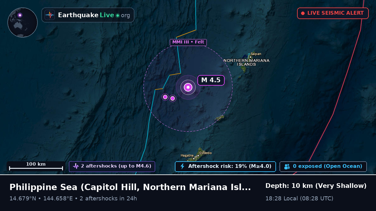 Philippine Sea (Northern Mariana Islands)