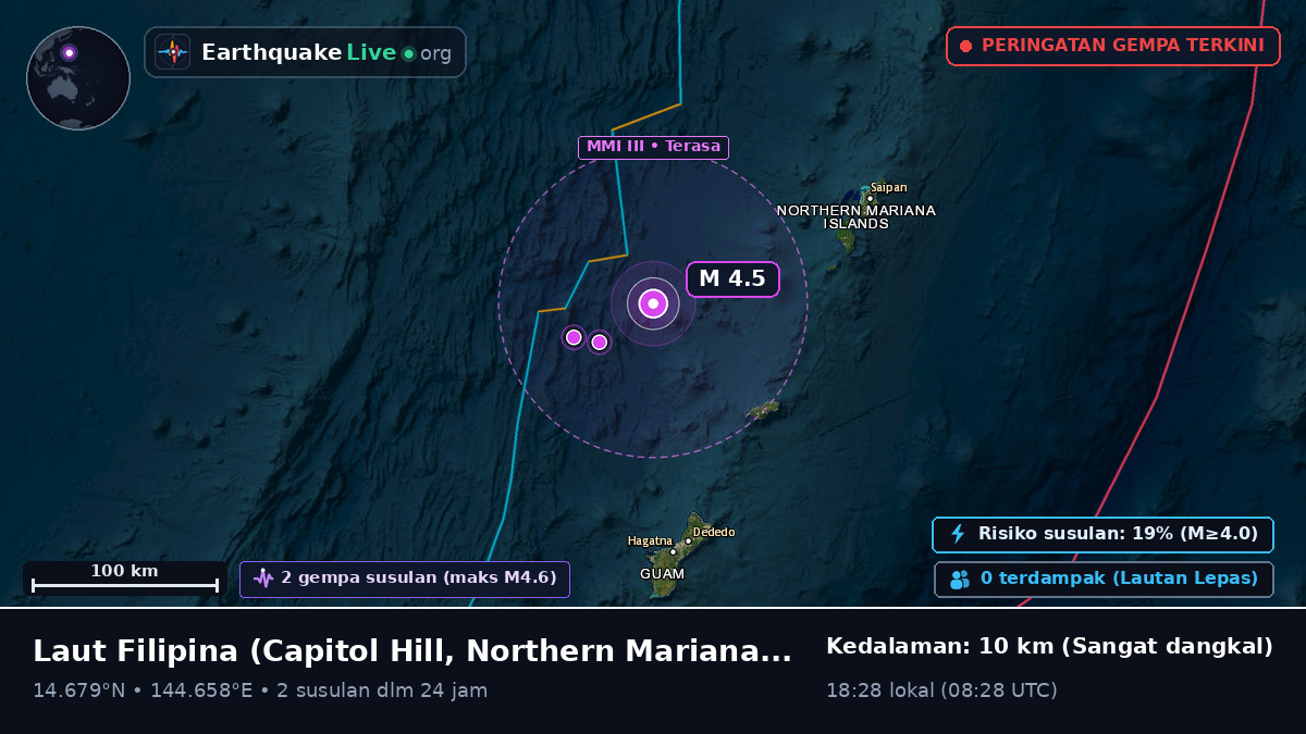 Laut Filipina (Northern Mariana Islands)