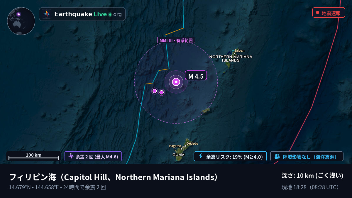 フィリピン海 (Northern Mariana Islands)