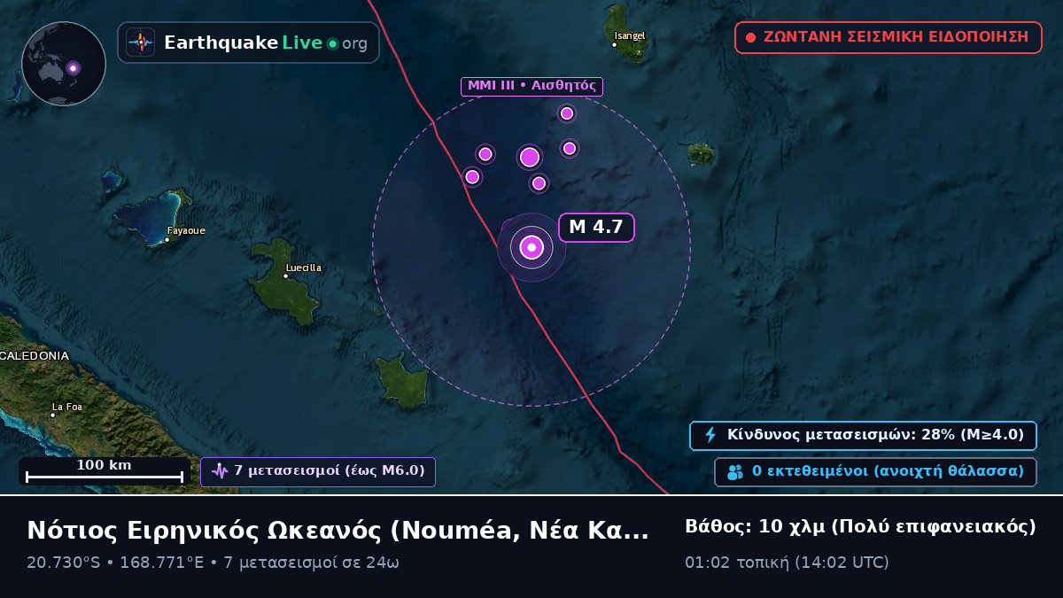 Νότιος Ειρηνικός Ωκεανός (Νέα Καληδονία)