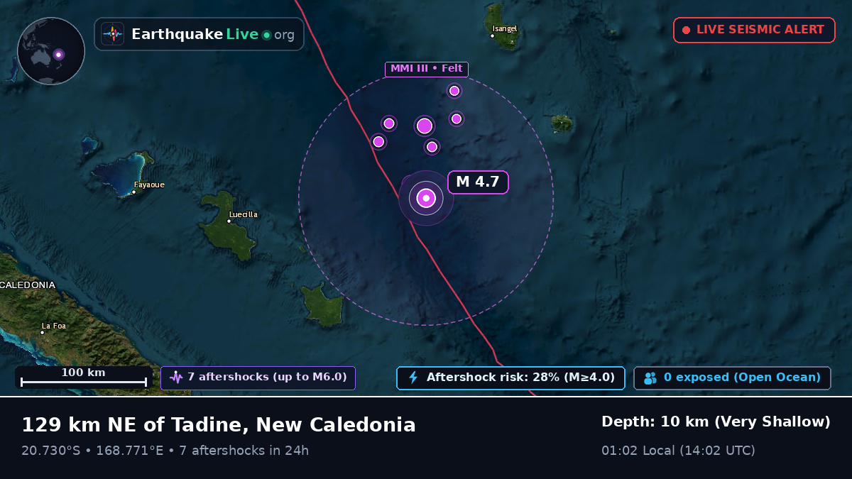 South Pacific Ocean (New Caledonia)