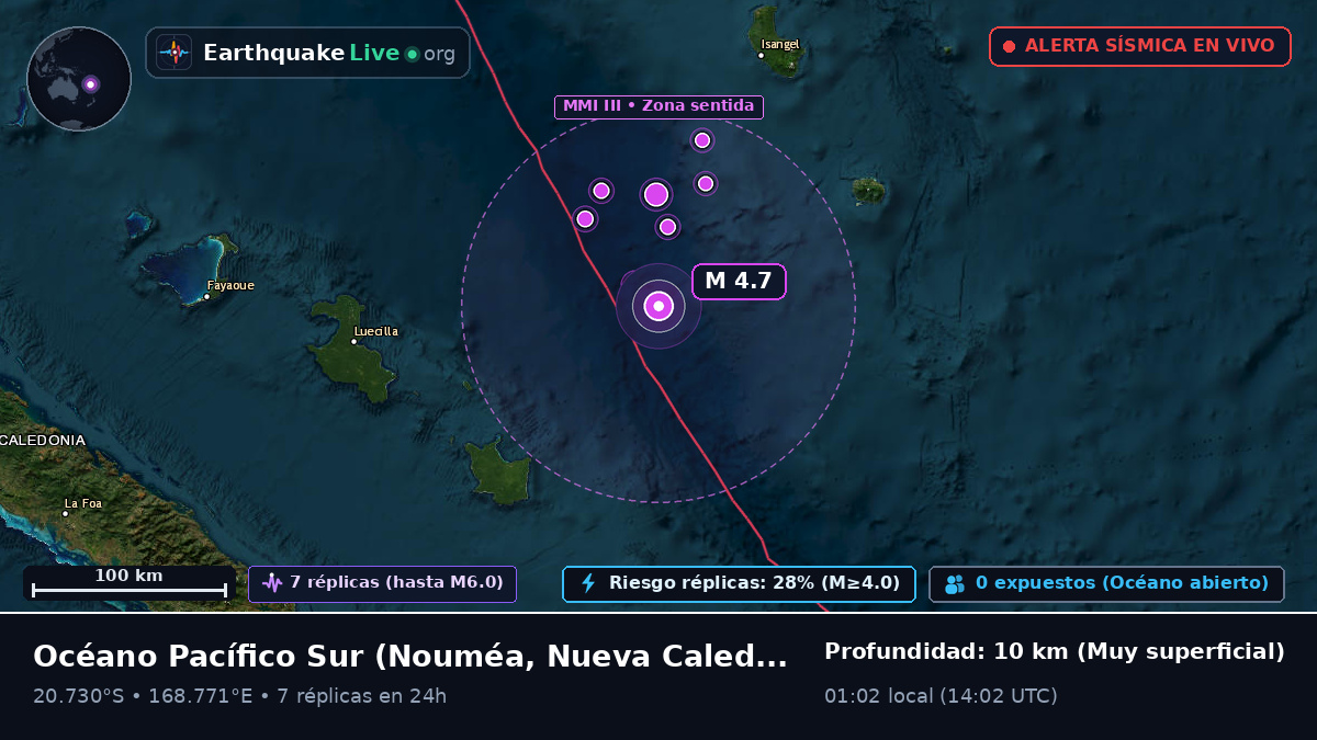 Océano Pacífico Sur (Nueva Caledonia)