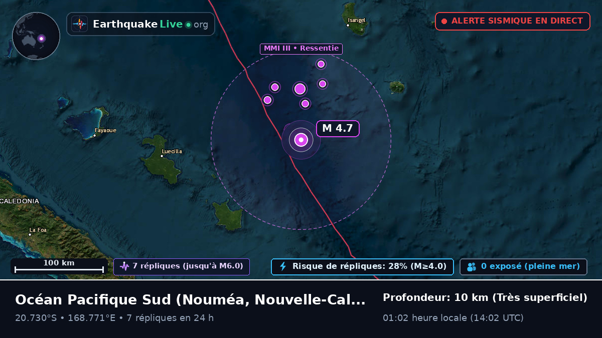 Océan Pacifique Sud (Nouvelle-Calédonie)