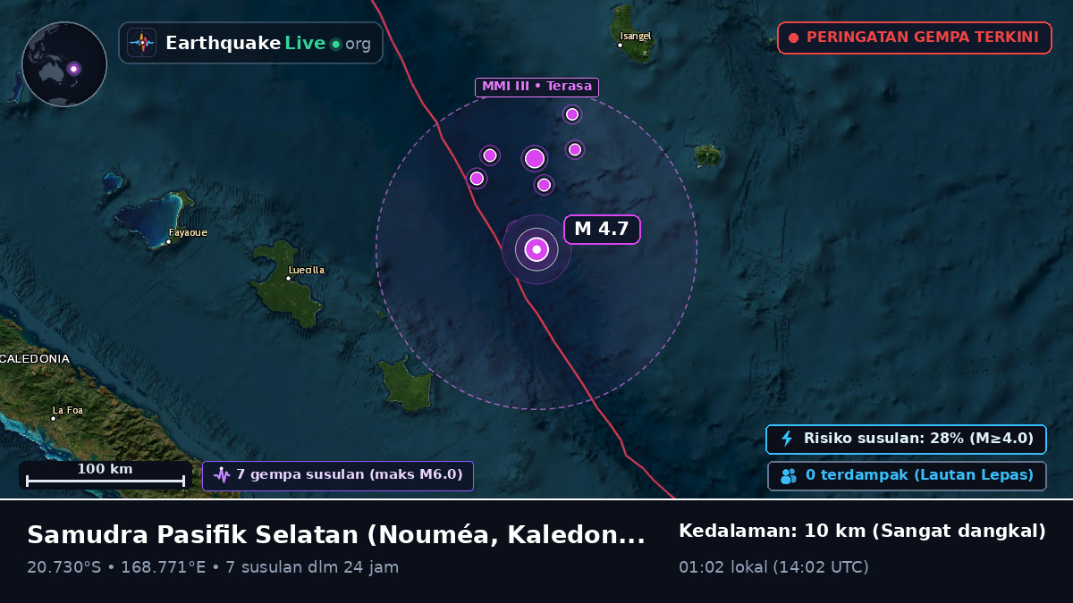 Samudra Pasifik Selatan (Kaledonia Baru)