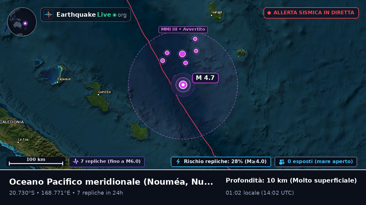 Oceano Pacifico meridionale (Nuova Caledonia)