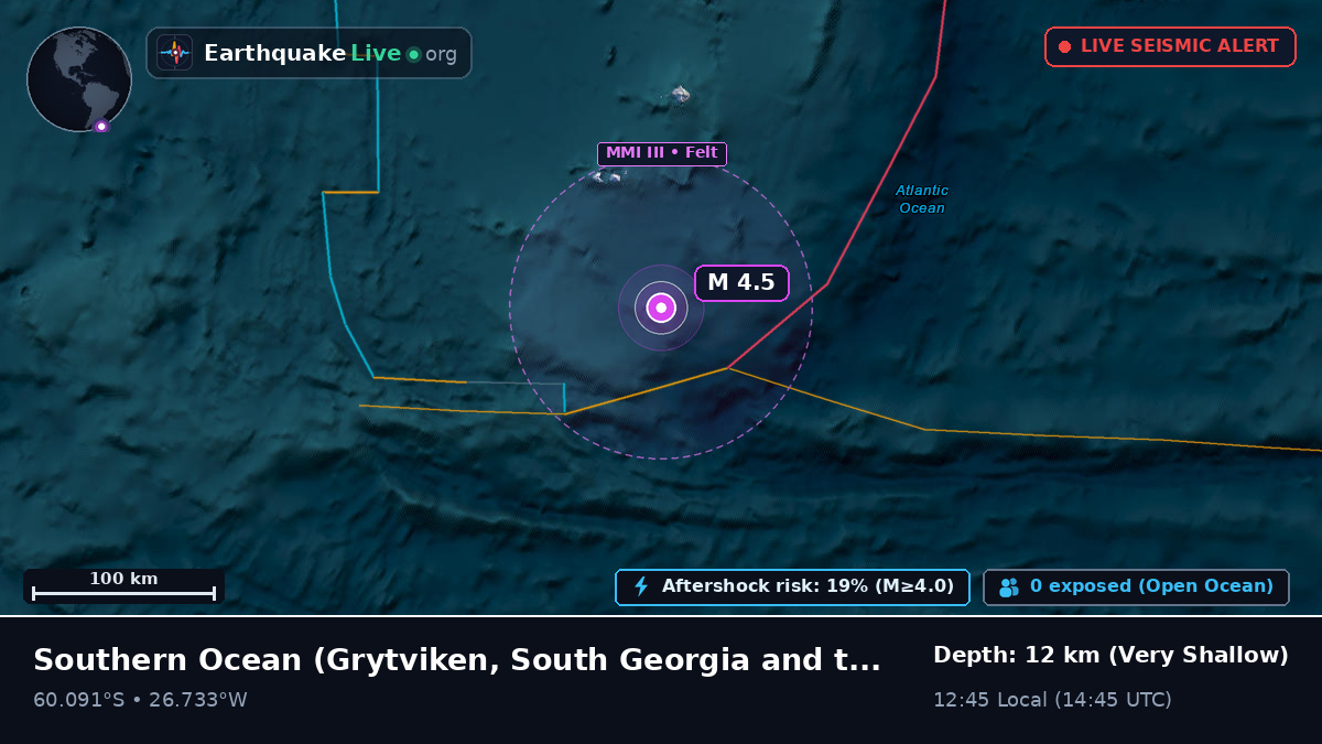 Southern Ocean (South Georgia and the Islands)