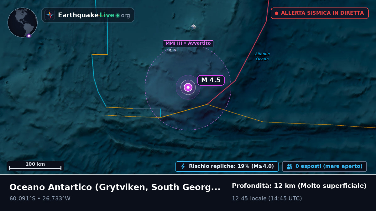 Oceano Antartico (South Georgia and the Islands)