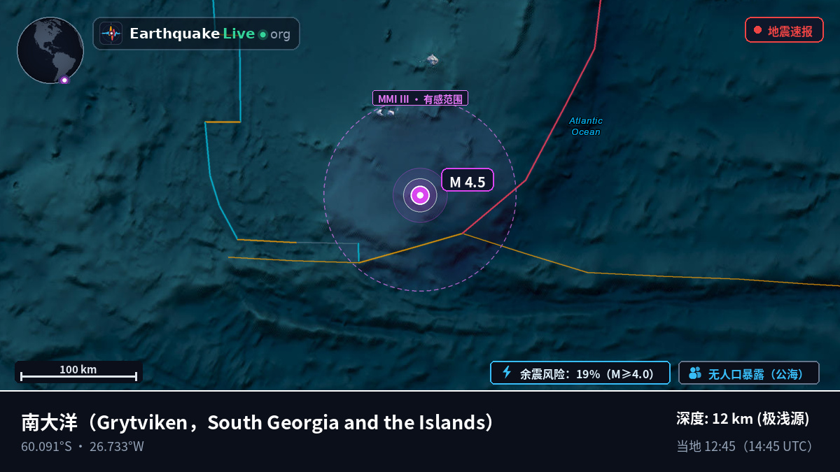 南大洋 (South Georgia and the Islands)