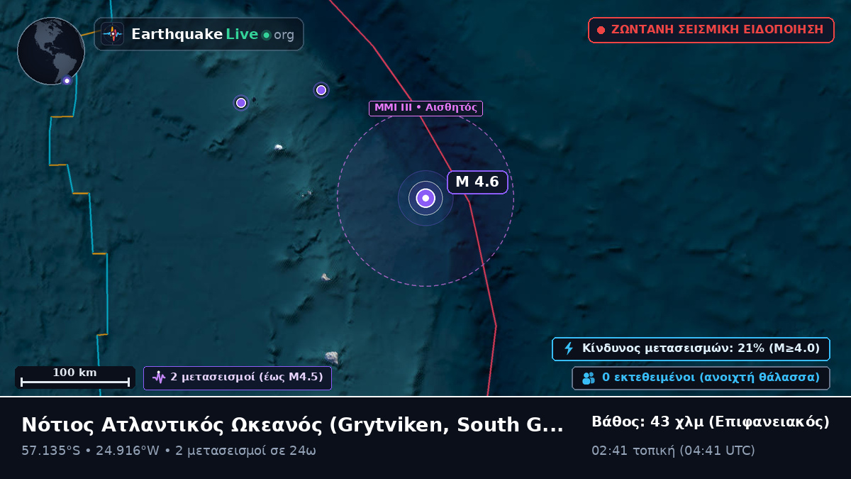 Νότιος Ατλαντικός Ωκεανός (South Georgia and the Islands)