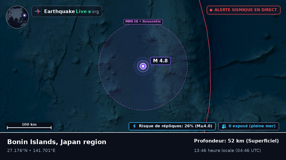 Océan Pacifique Nord (Japon)