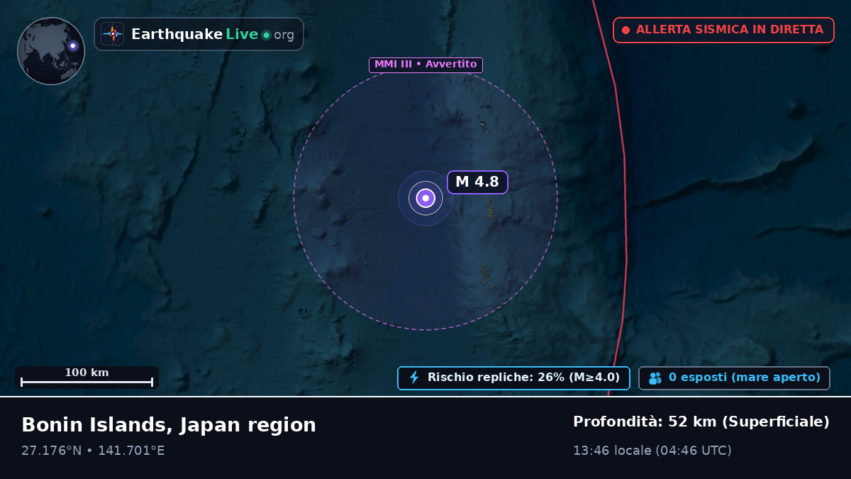 Oceano Pacifico settentrionale (Giappone)